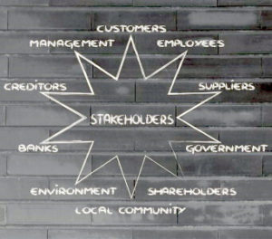 stakeholder governance